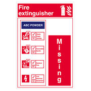 Powder Extinguisher Mounting Board